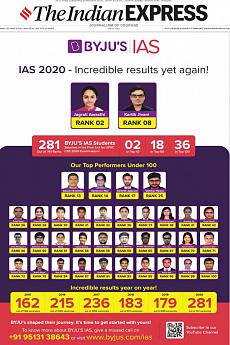 The Indian Express Delhi - October 4th 2021