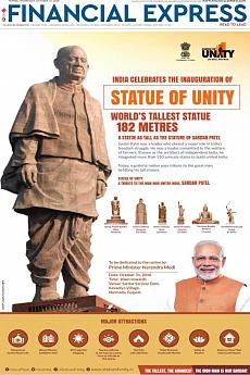 Financial Express Mumbai - October 31st 2018